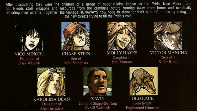 Civil War: Runaways/Young Avengers #1-4 (2006)