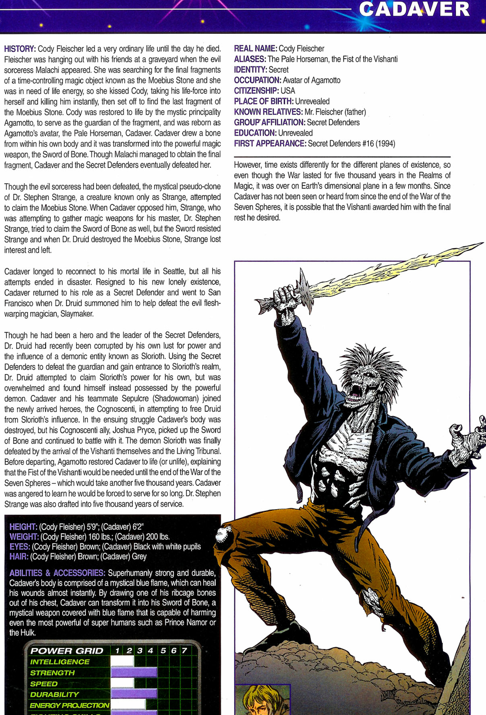 Happy Birthday Cadaver!